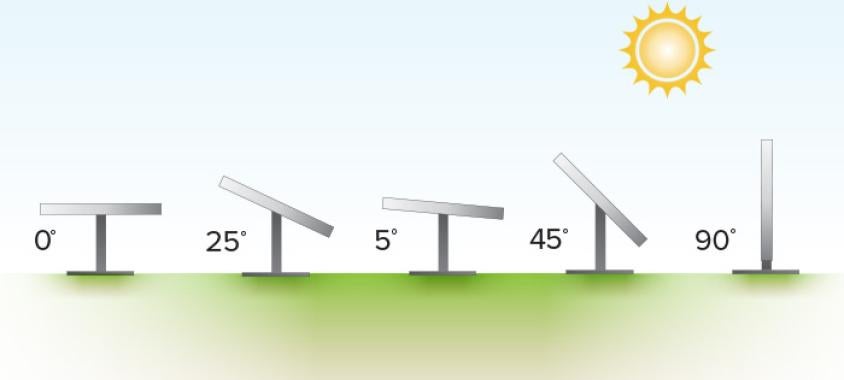 Q-Lab_Standards_ISO-877-2_DirectSun_UnderGlass